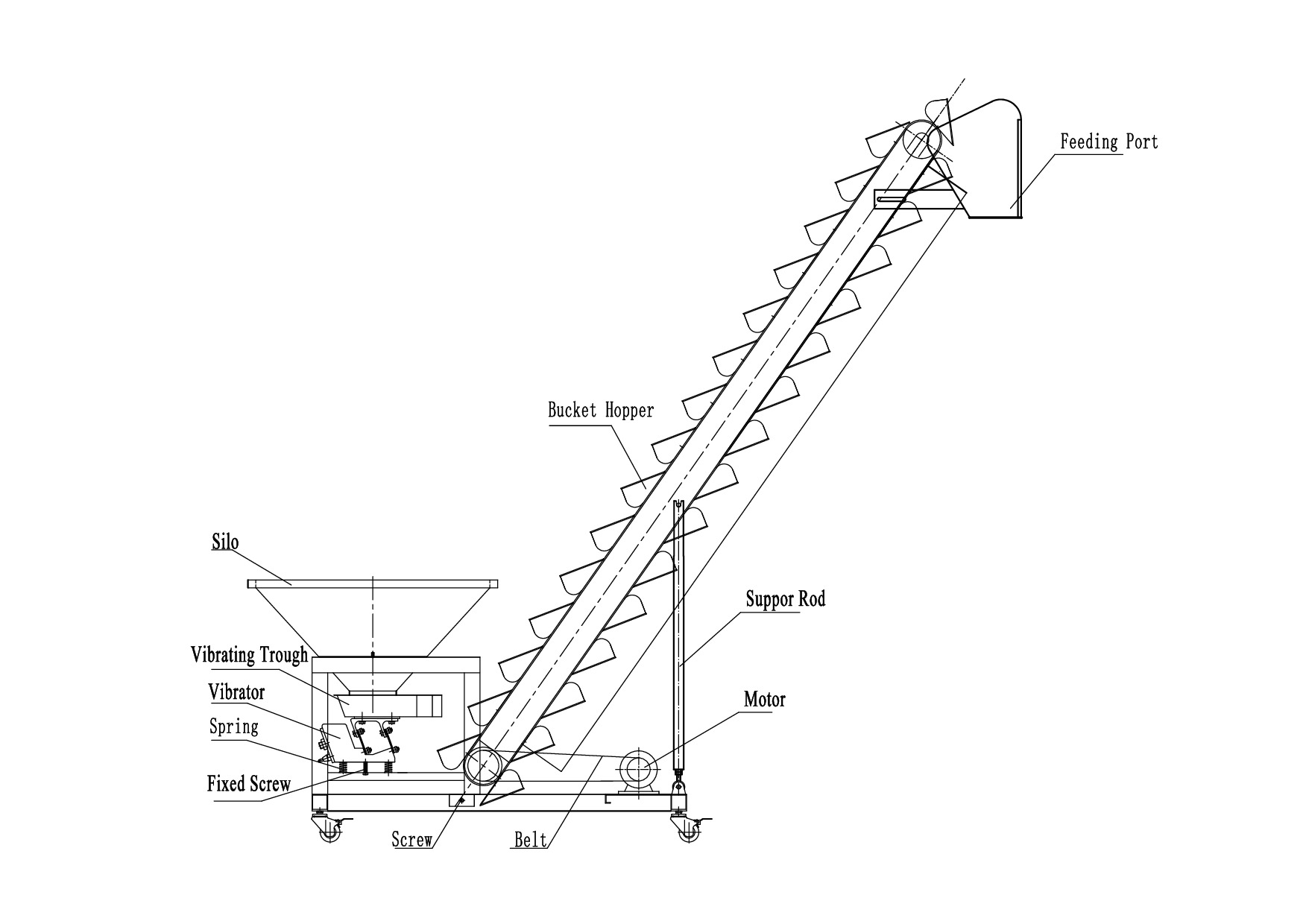 APT-T1 Bucket Feeding Machine